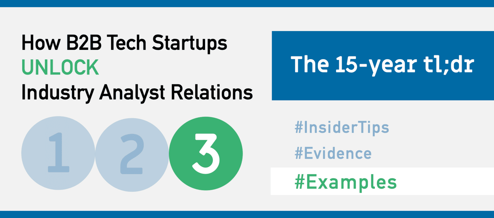 Startup Examples of Speed, Survival & Scale